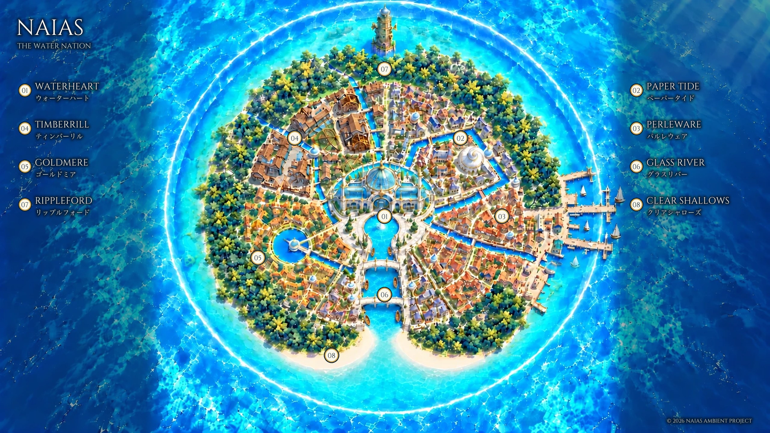 ナイアスの案内図(8つの地区)